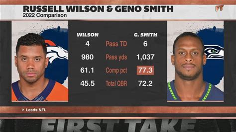 Is Geno Smith the same QB Russell Wilson was for the Seahawks? | First ...