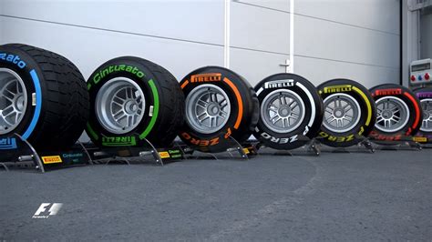 F1 Explained: Beginner's Guide To Tyres - YouTube