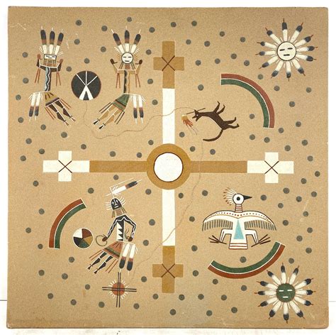 Sold Price: Navajo "Creation Story" Sand Painting by Begay - February 6 ...