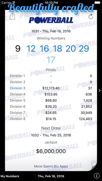 Powerball Australia Results by Sam Tang