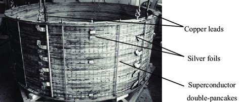 The overall view of the superconducting magnet | Download Scientific Diagram