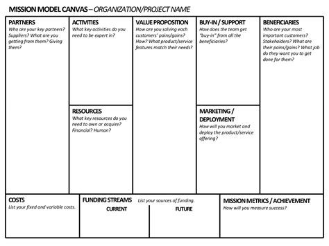 50 Amazing Business Model Canvas Templates Templatelab - IMAGESEE