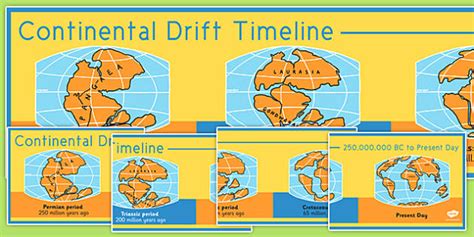 Continental Drift Timeline (teacher made) - Twinkl