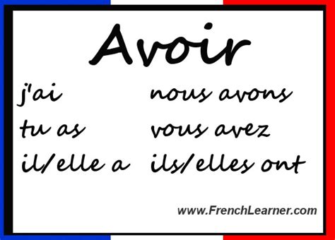 Avoir Conjugation Chart