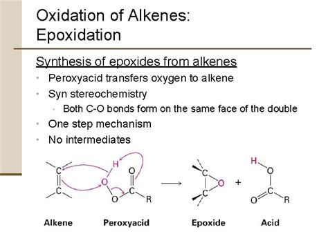 Chapter 7 Reactions of Alkenes and Alkynes 2006