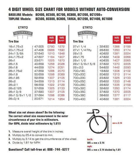 Wheel Rim Width Tire Size Chart - JEFAR.NET