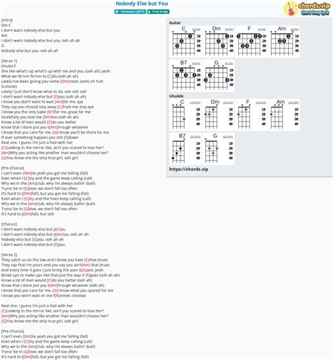 Chord: Nobody Else but You - tab, song lyric, sheet, guitar, ukulele | chords.vip