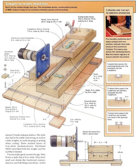 #2043 DIY Slot Mortiser - Joinery | Mortiser, Woodworking, Small ...