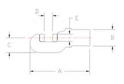 Steel Mill: Square Cut Shears for cutting steel