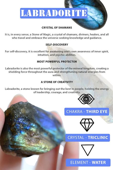 Labradorite Properties and Spiritual Meaning | Crystals healing properties, Gemstone healing ...