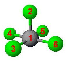 How many right angles are there in a "XeF"_5^"+" ion? | Socratic