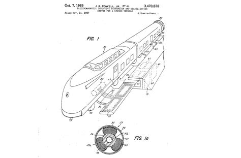 Examples Of Patents