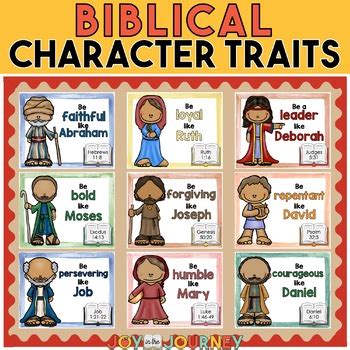 Bible Character Posters by Joy in the Journey by Jessica Lawler | TpT