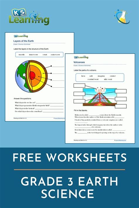 In grade 3 students peel back the layers of the Earth, learn about volcanoes and cover the Earth ...