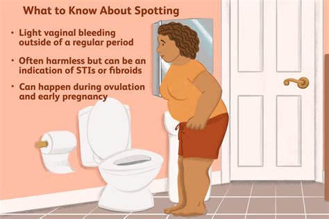 Spotting vs. Period: Signs, Differences, and Causes