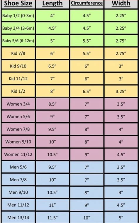 Size Chart For Knitting Socks Knitting Socks For Beginners