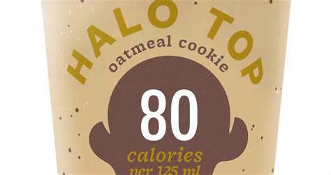 Is Halo Top Keto Friendly Ice Cream? | Keto Diet Spot