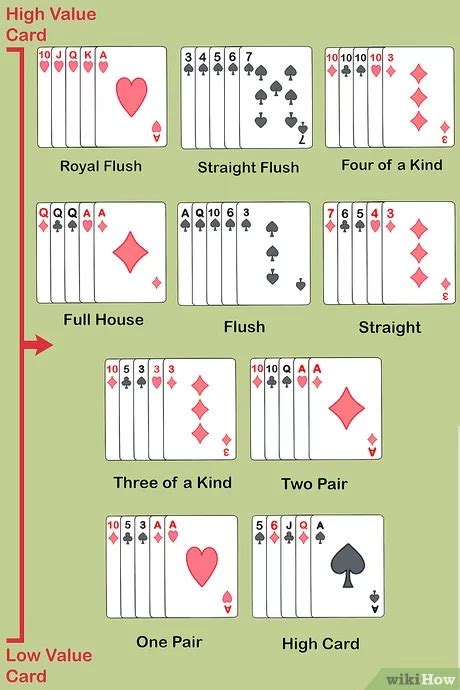 Poker Tips In Hindi