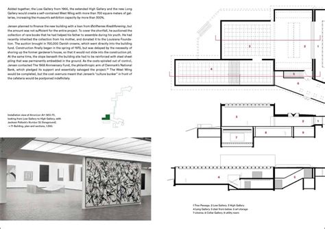 Louisiana Museum Of Modern Art Section - Smithcoreview