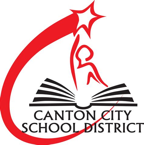 Canton City School District Survey