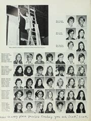 Coon Rapids High School - Cardinal Yearbook (Coon Rapids, MN), Class of 1974, Page 95 of 256