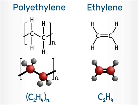 What is Low Density Polyethylene (LDPE)?