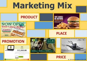 4 P's OF MARKETING - MARKETING MIX - POSTER by YVETTE GIETL | TpT