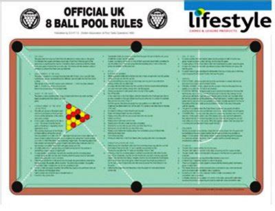 Pool Table Rules UK Pool Rules Sheet | Pool Tables Online