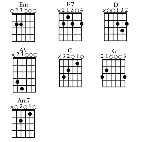 Hotel California Guitar Chords Easy | Musical Chords