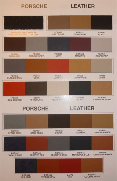 Porsche Interior Color Codes 996 – Two Birds Home