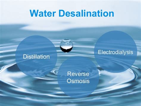 Process of Sea Water Desalination - Ampac USA