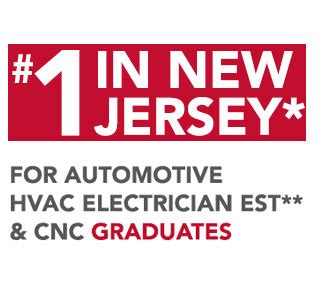 HVAC Training & Air Conditioning Schools in Union NJ - Lincoln Tech