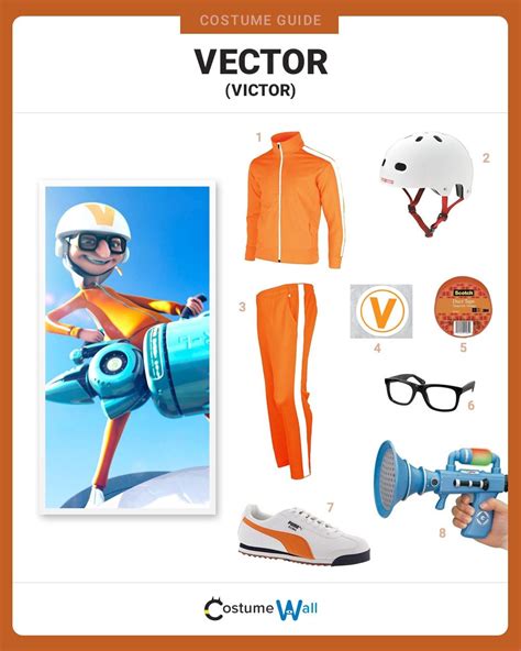 Dress Like Vector (Victor Perkins) | Despicable me halloween costume, Minion halloween costumes ...