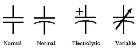 Jenis Jenis Kapasitor Dan Fungsinya - Teknisi Awam