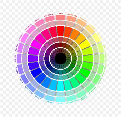 Color Wheel Picker