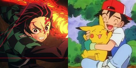 10 Best Anime Art Styles Of All Time, Ranked