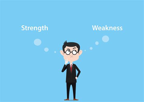 Biggest Strengths Are Often the Source of the Greatest Weaknesses | Sliwa Insights