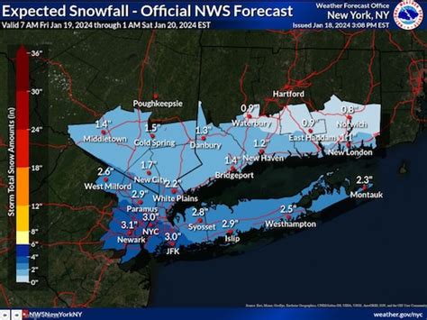 NYC snowfall forecast: What to expect for Friday’s winter storm ...