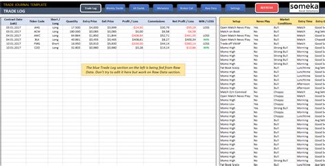 Trading Journal Template in Excel - Ready to Download