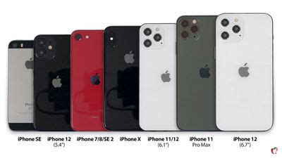 Leaker: 'iPhone 12 Pro' to Come With 6GB of RAM - MacRumors