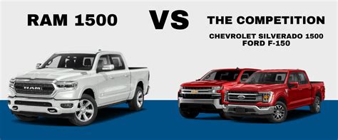 Ram 1500 vs. the Competition in Bonham, TX - Ram Truck Research