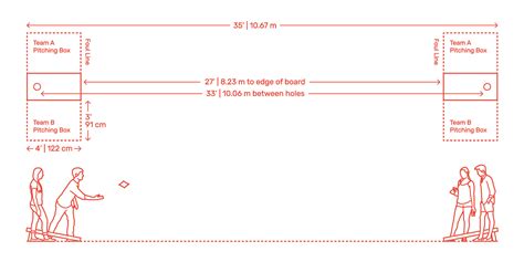 Cornhole | Bean Bag Distance Dimensions & Drawings | Dimensions.Guide