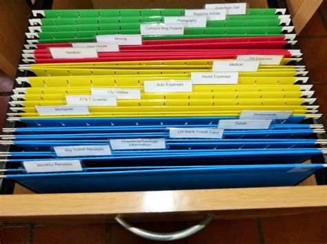 Color Coding Office Organization- Thank Goodness!