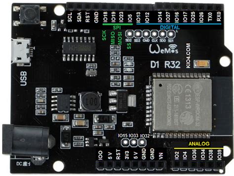 ESP32. WiFi. WebServer. Upload file from App to ESP32. SdCard reader. LittleFS - #5 by Juan ...