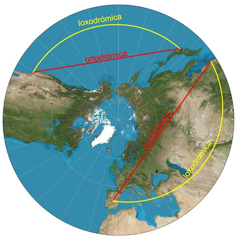 Loxodromía y ortodromía, dos trayectorias posibles http://blgs.co/GenI6r | Geografía, Rotación ...