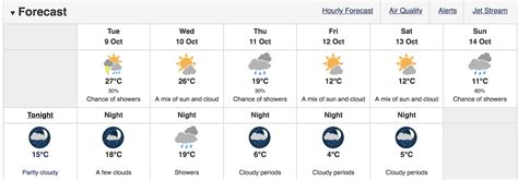 Bizarre Weather Set to Hit Brampton Tomorrow | inbrampton.com