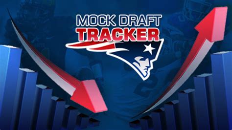 Patriots Mock Draft Tracker