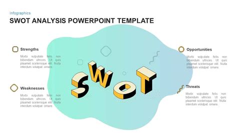 20+ SWOT Analysis Examples for professional applications