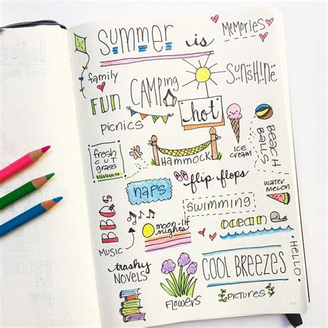 Summer Doodles Bullet Journal Page | Doodling | Bullet Journal | Bullet journal doodles, Bullet ...