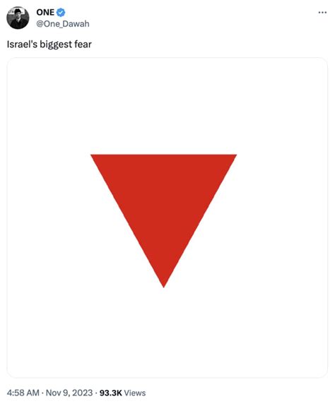 Red Triangle Emoji 🔻 | Red Triangle Emoji 🔻 | Know Your Meme